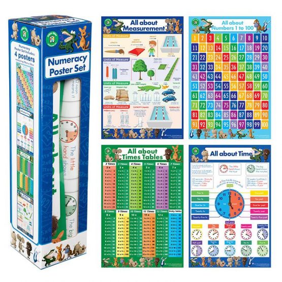 All About Early Learning Poster Box Set